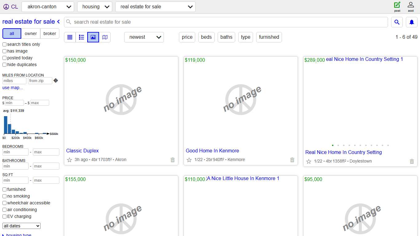 akron-canton real estate - craigslist